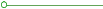Green line